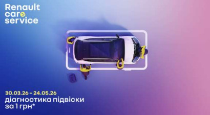 Весняна діагностика